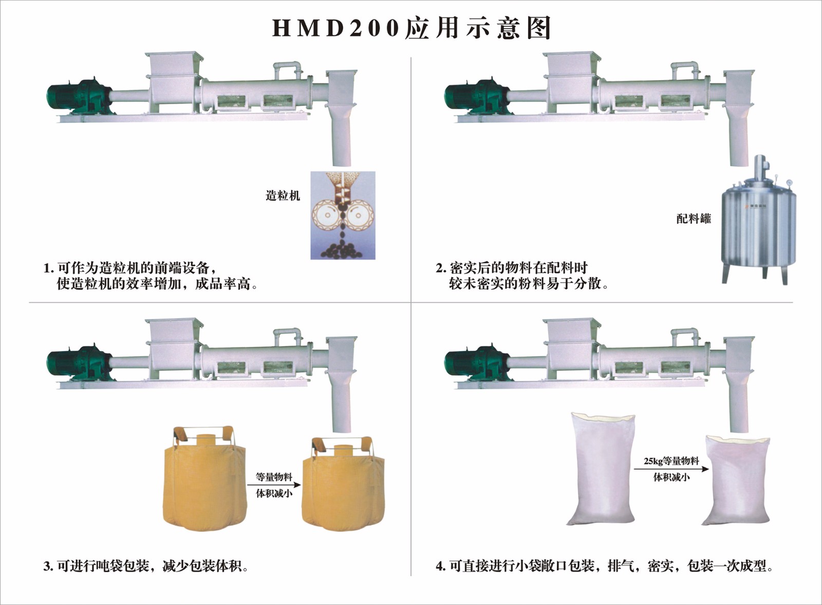 沈陽(yáng)萬立達(dá)粉體包裝設(shè)備有限公司